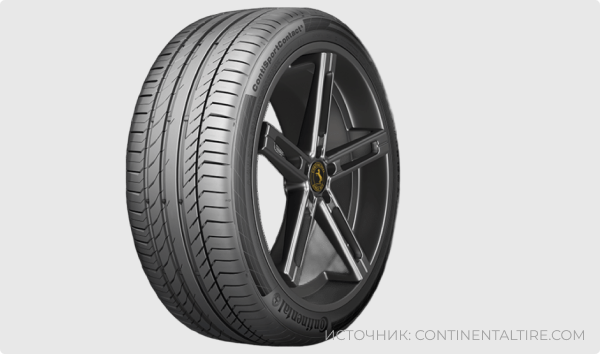 Continental ContiSportContact 5